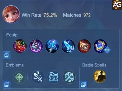 Angela with Angela Build MLBB MOBA